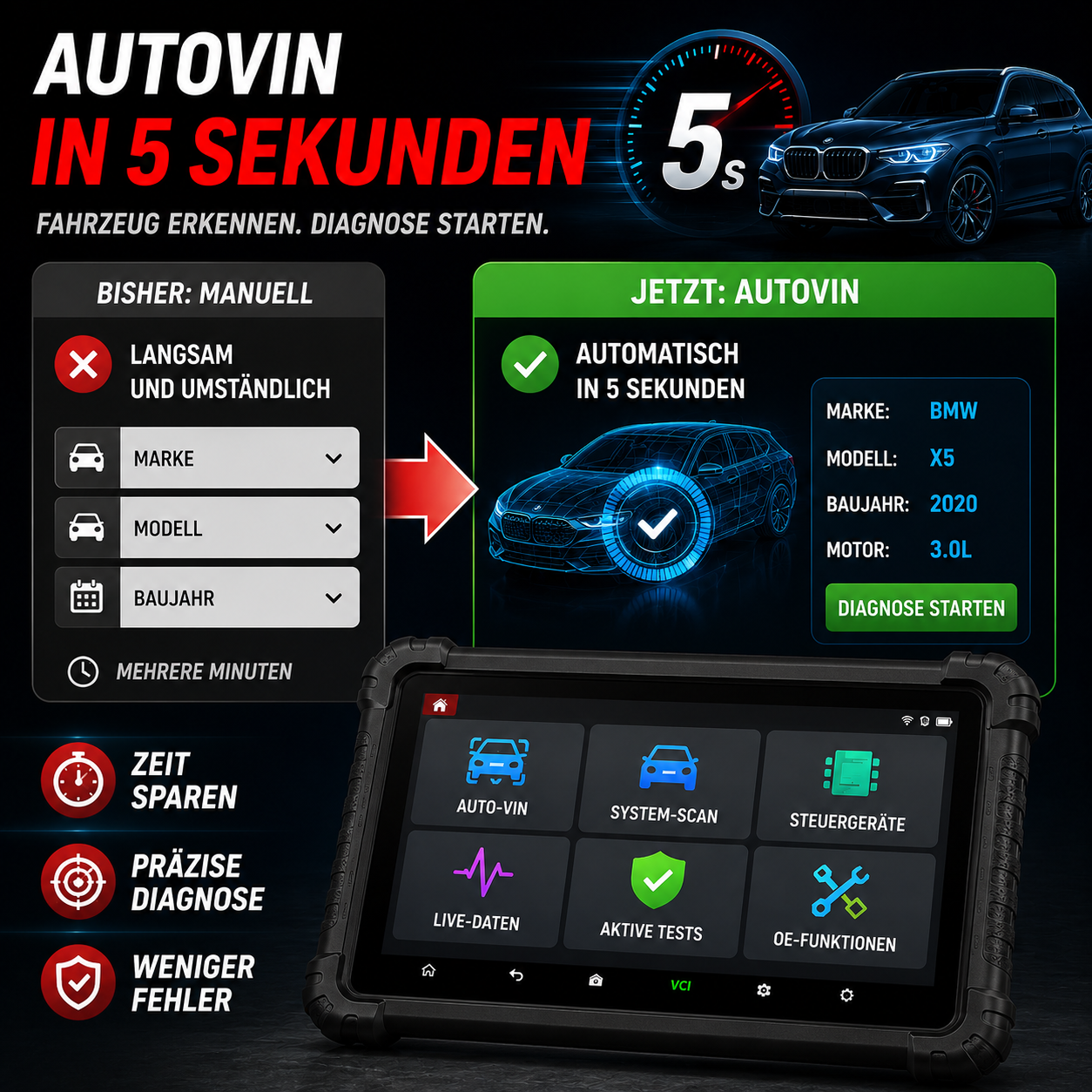 Strumento di diagnosi auto professionale con scansione della topologia