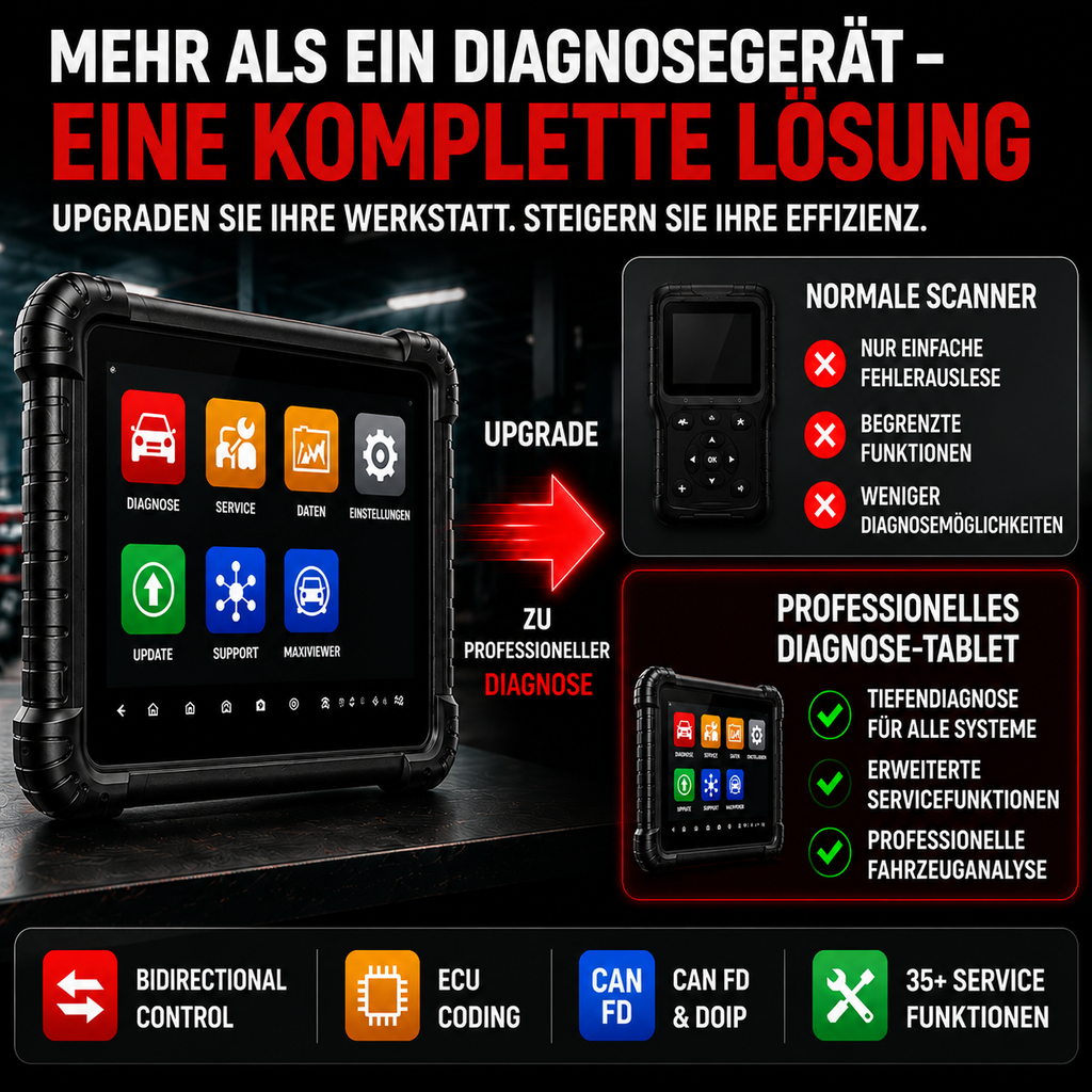 Strumento di diagnosi auto professionale con scansione della topologia